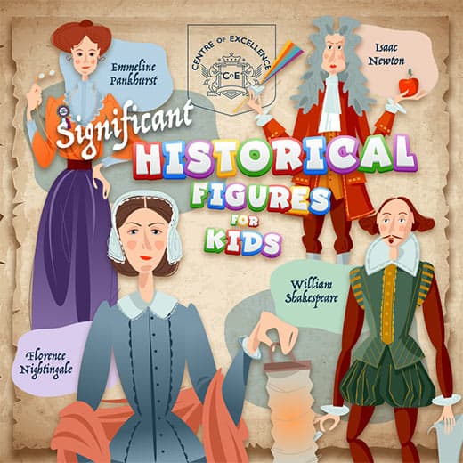 Image of Significant Historical Figures for Kids Course