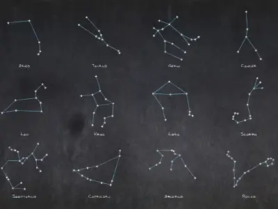 The 12 Zodiac Constellations