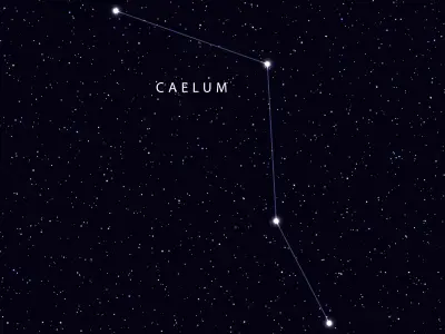 A Guide to the Caelum Constellation and Its Stars