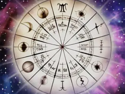 The First House in Astrology: How Does it Shape Your Identity?