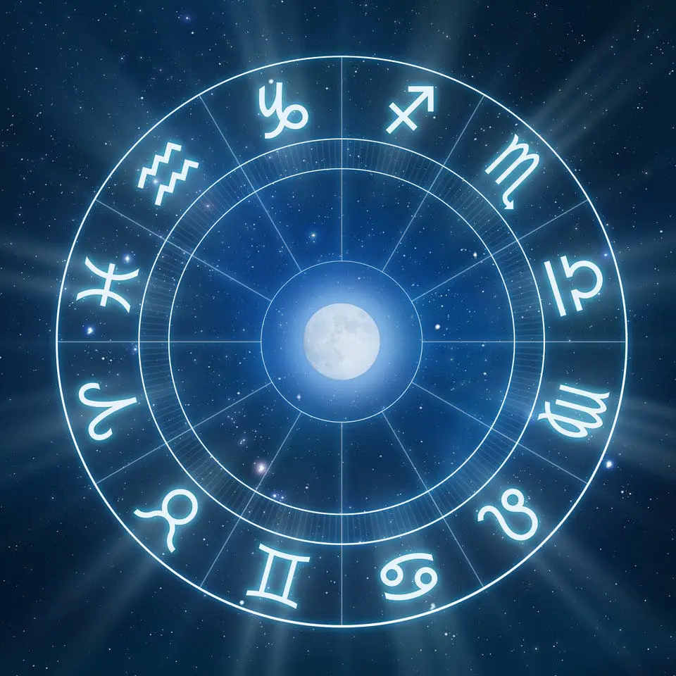 Astrology Course Online Diploma | Learn Astrology & Horoscopes