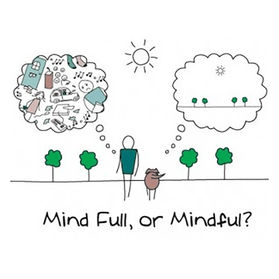 MBCT Training Course | Mindfulness Based CBT Online Diploma - Centre Of ...