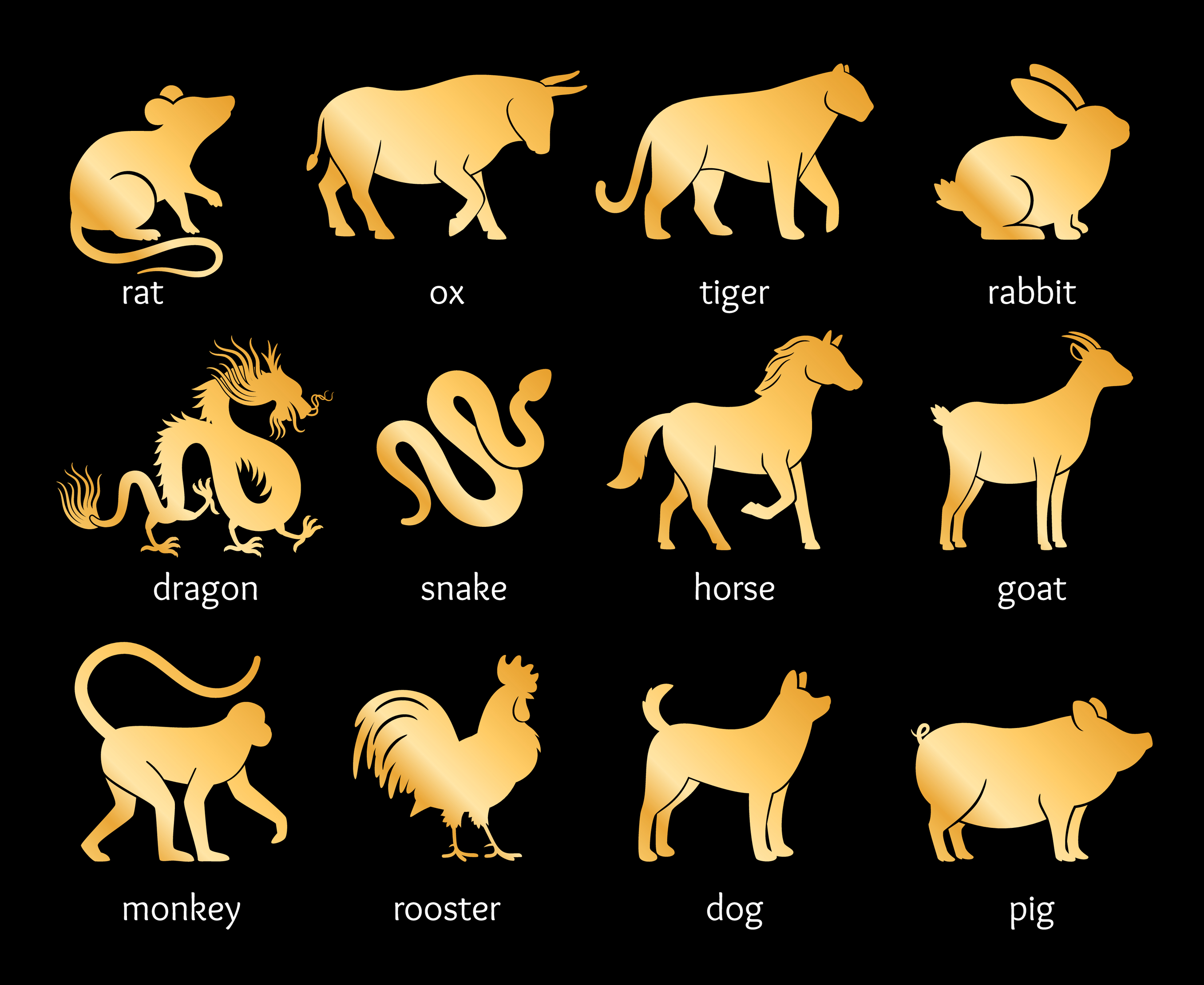 Animals Chinese Zodiac Sign