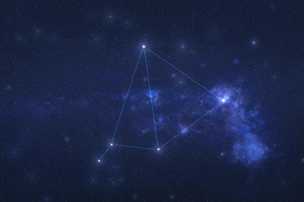 A Guide to the Vela Constellation and its Stars - Centre of Excellence