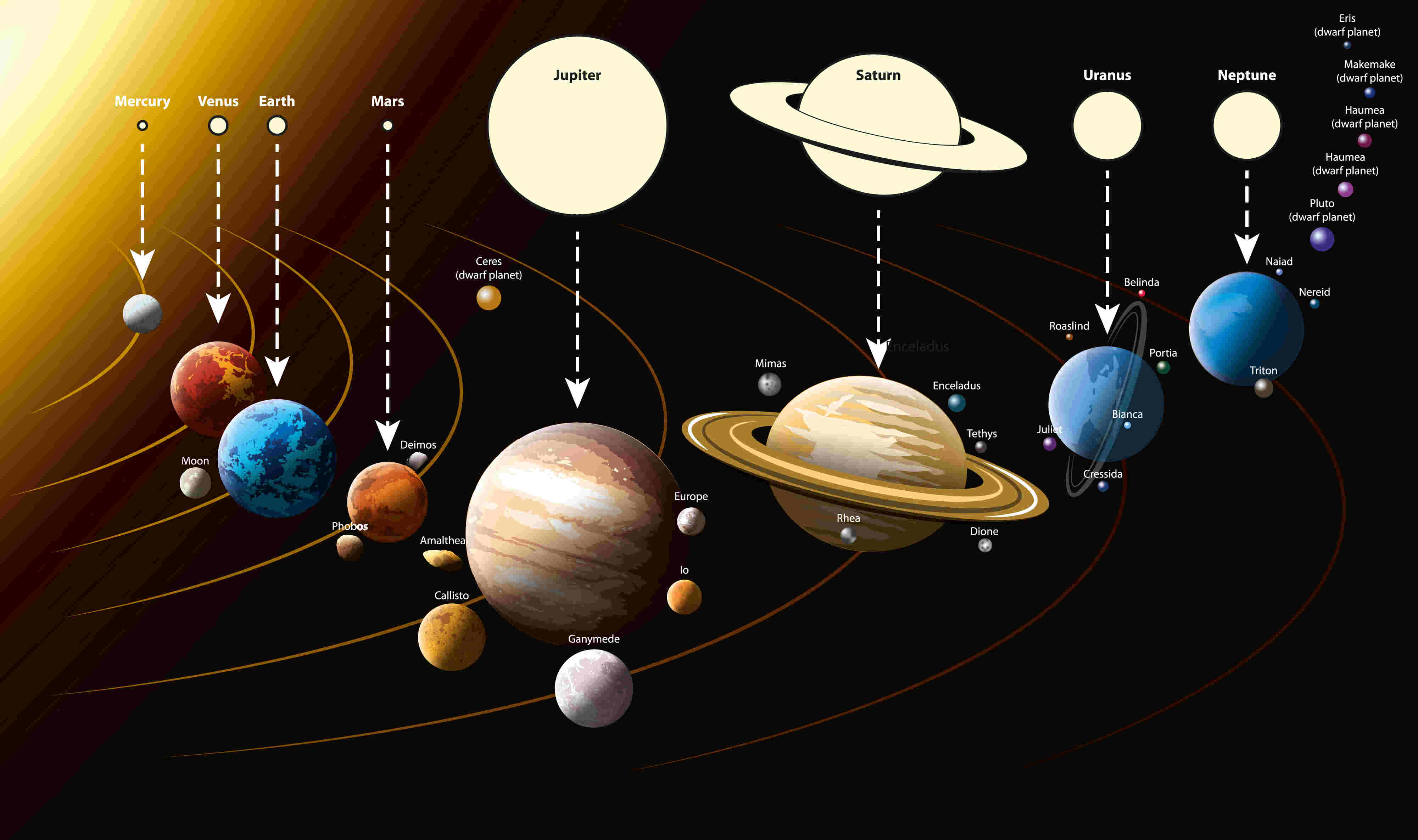 how many planets are in the milky way