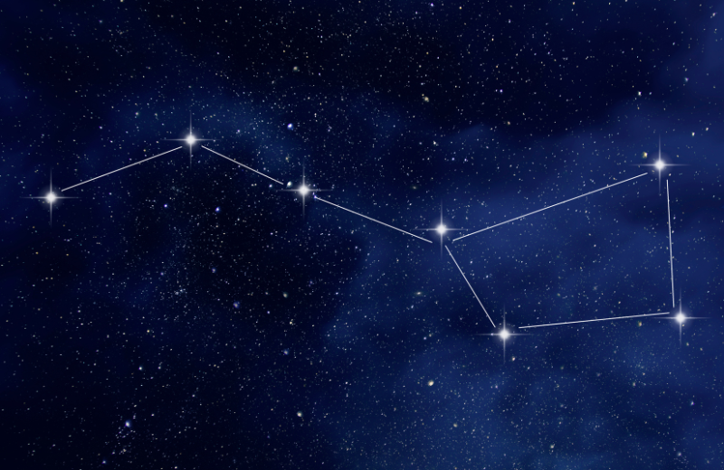 What Does Ursa Major Look Like?