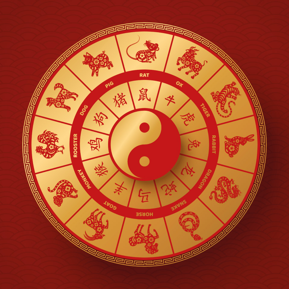 The Chinese Zodiac 